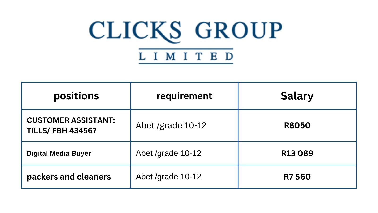 Clicks Vacancies Careers