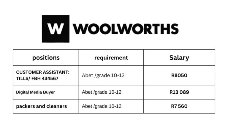 Woolworths Vacancies 2026: Explore Rewarding Careers