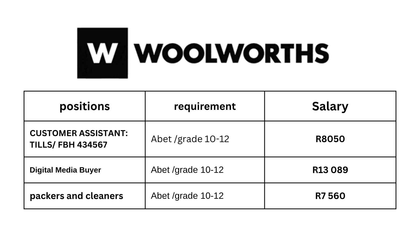 Woolworth Vacancies