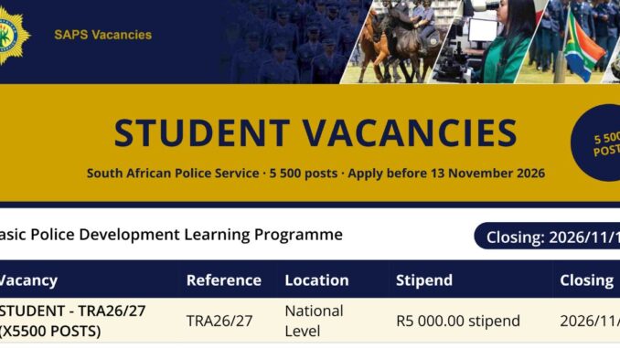 Saps Student Trainee 2026 27